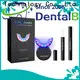 GlorySmile best reviewed teeth whitening kit for business for teeth 1