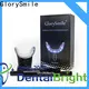 Custom best teeth whitening at home kit manufacturers for whitening teeth 1