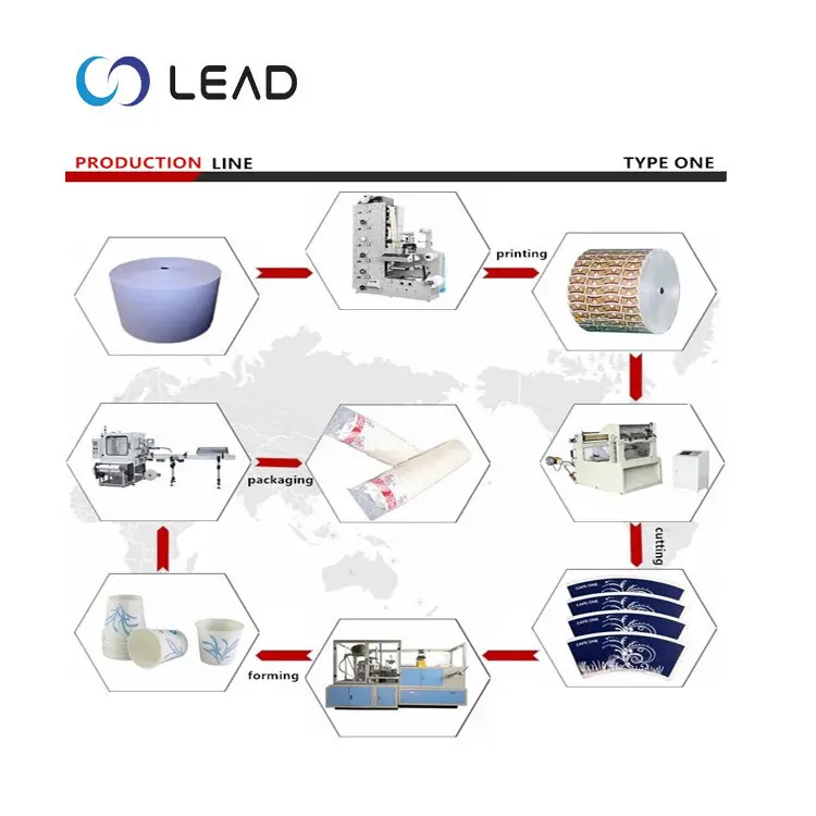 Lead Machinery Array image64