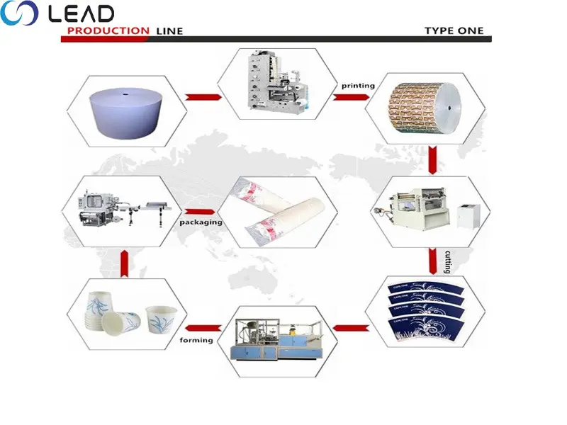 Lead Machinery Array image17
