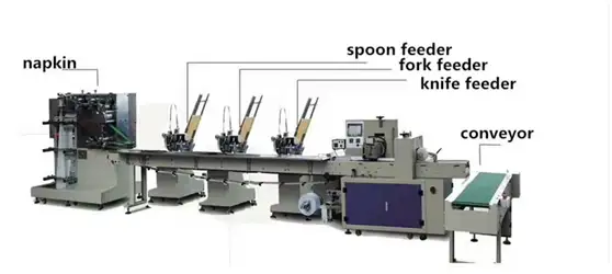 Cutlery, napkin knife fork spoon packing machine 1