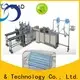 Lead Machinery earloop mask machine company for women 1