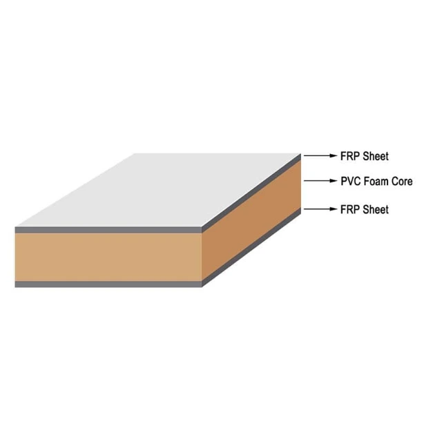 Panneaux sandwich en PVC, planches de plafond, matériaux d'extérieur, hall de conception, carreaux coupe-feu, panneau de revêtement intérieur, patio, balcon suspendu 1