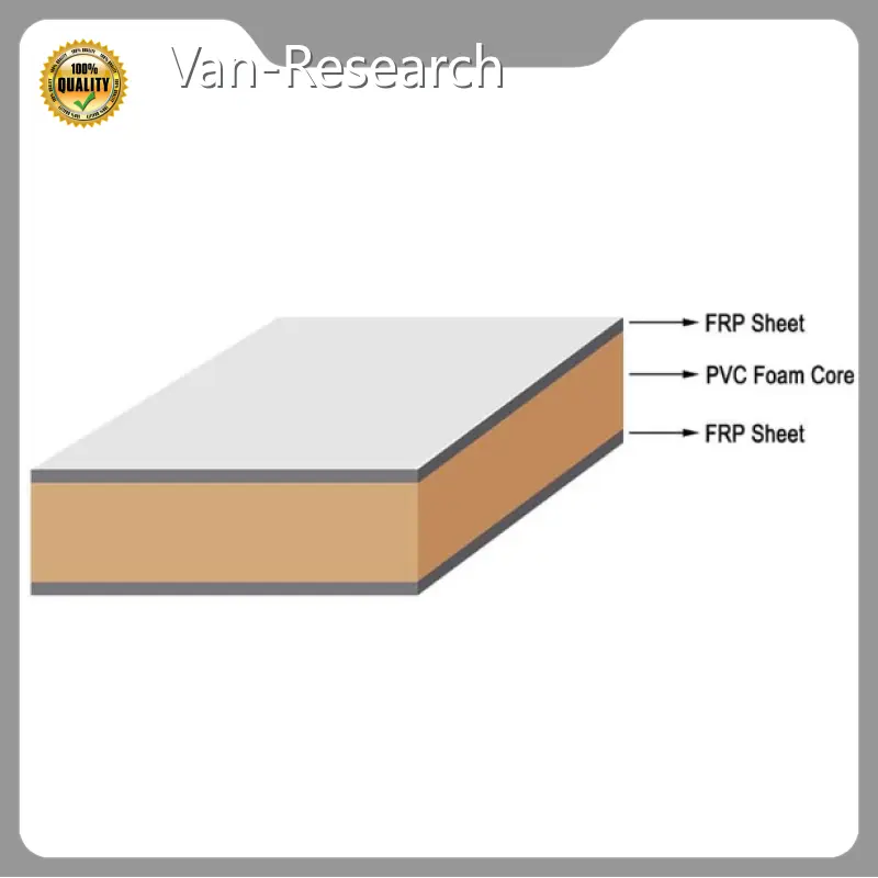 Honeycomb Composite Panels Wholesale - Van-Research 1