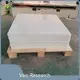Wholesale Sandwich Panels Supplier Factory Price 1