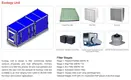 RUIHE / DR. AIRE exhaust electrostatic precipitator factory for kitchen 2