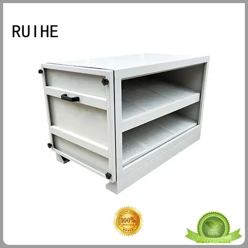 Wholesale dgrhcc filter activated carbon filter RUIHE Brand 1