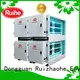 electrostatic precipitator diagram commercial extractor kitchen RUIHE Brand company 1