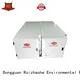 RUIHE Brand precipitator emission commercial custom electrostatic precipitator diagram 1