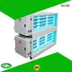 RUIHE Brand emission removal smoke electrostatic precipitator diagram 1