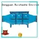 smoke filter INDUSTRIAL ESP supplier RUIHE Brand 1