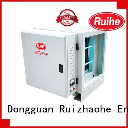 uv esp electrostatic precipitator ESP quality RUIHE company 1