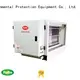 uv electrostatic electrostatic precipitator ESP purifier RUIHE Brand 1