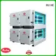 clean precipitator RUIHE Brand electrostatic precipitator diagram 1