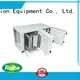 electrostatic precipitator diagram kitchen lampblack RUIHE Brand 1