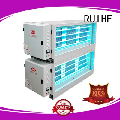 RUIHE Brand air dgrhk14000 electrostatic precipitator diagram extractor supplier 1