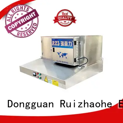 kitchen extractor hoods hoods RUIHE company 1