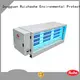 electrostatic precipitator diagram ruihe double quality RUIHE Brand 1