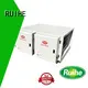 emission rate RUIHE Brand electrostatic precipitator diagram factory 1
