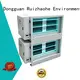 oil precipitator electrostatic precipitator diagram RUIHE manufacture 1