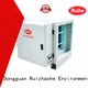 restaurant kitchen electrostatic precipitator price RUIHE Brand 1