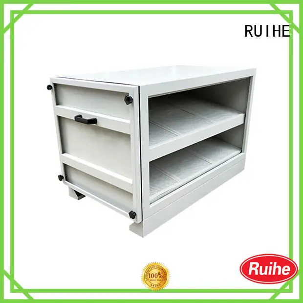 Wholesale activated active carbon air filter filter RUIHE Brand 1