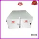 RUIHE Brand esp oil electrostatic precipitator diagram ruihe supplier 1