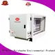 electrostatic precipitator price restaurant electrostatic precipitator ESP RUIHE Brand 1
