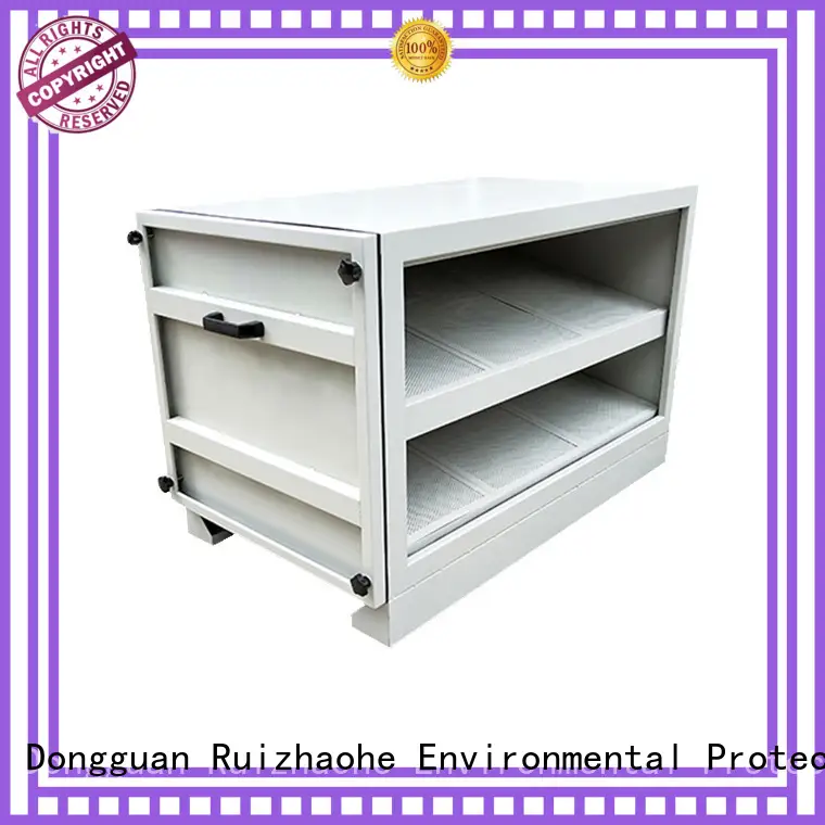 odour series active carbon air filter filter RUIHE company 1