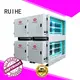 Wholesale double electrostatic precipitator diagram RUIHE Brand 1