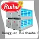 RUIHE Brand exhaust extractor precipitator electrostatic precipitator diagram 1