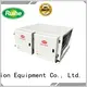dgrhk21000 electrostatic precipitator diagram air filter RUIHE Brand 1