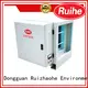 RUIHE Brand professional cleaner machine Kitchen Electrostatic Precipitator manufacture 1