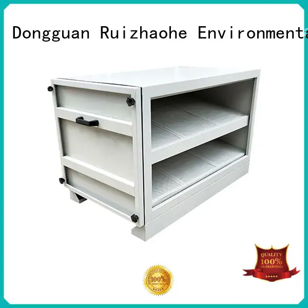 Hot carbon activated carbon filter dgrhcc series RUIHE Brand 1