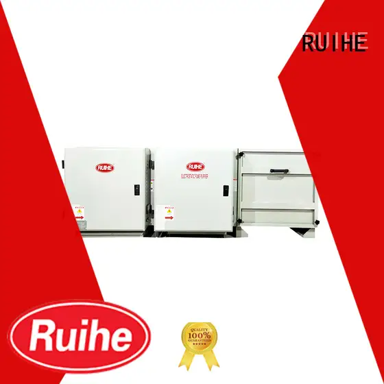exhaust equipment unit ecological unit Scrubber RUIHE 1
