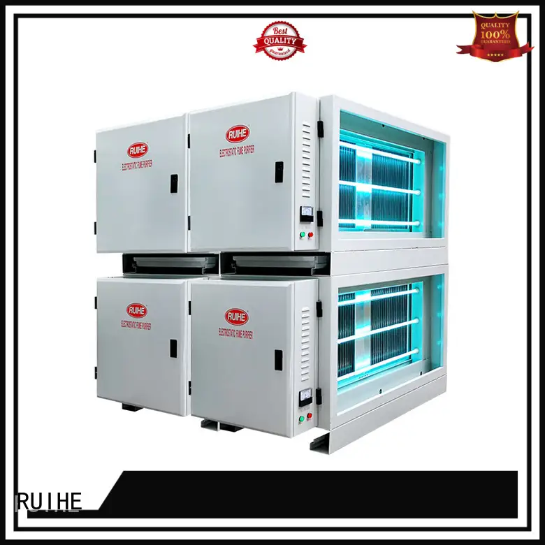 ruihe altitude RUIHE Brand electrostatic precipitator diagram factory 1