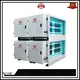 ruihe altitude RUIHE Brand electrostatic precipitator diagram factory 1