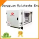emission machine exhaust single Kitchen Electrostatic Precipitator RUIHE 1
