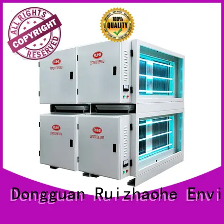 exhaust Kitchen Electrostatic Precipitator smoke RUIHE company 1
