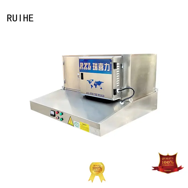 electrostatic exhaust exhaust hood range RUIHE company 1
