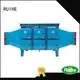 INDUSTRIAL ESP supplier electrostatic dust Warranty RUIHE 1