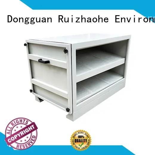 Hot series active carbon air filter activated RUIHE Brand 1