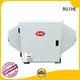 Coffee Roaster ESP Eliminator lampblack coffee RUIHE Brand company 1