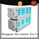 RUIHE Brand collecting restaurant fume commercial Kitchen Electrostatic Precipitator 1