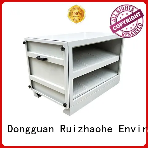 Custom series activated carbon filter filter RUIHE 1