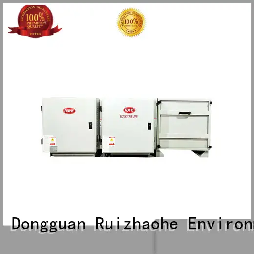 RUIHE Brand ecology unit kitchen ecology unit for kitchen equipment 1