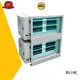 fume removal RUIHE Brand electrostatic precipitator diagram 1