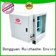 RUIHE Brand exhaust dgrhk10500 fume custom electrostatic precipitator diagram 1