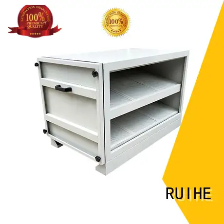 filter series activated active carbon air filter RUIHE Brand 1