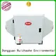 Eliminator sale roaster esp working principle RUIHE Brand 1